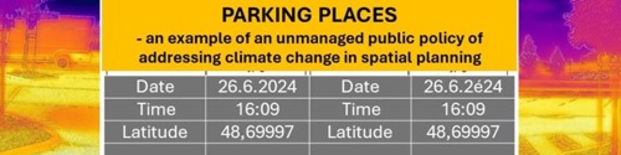 Peraking places heat